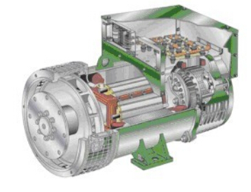 李沧发电机内部结构图